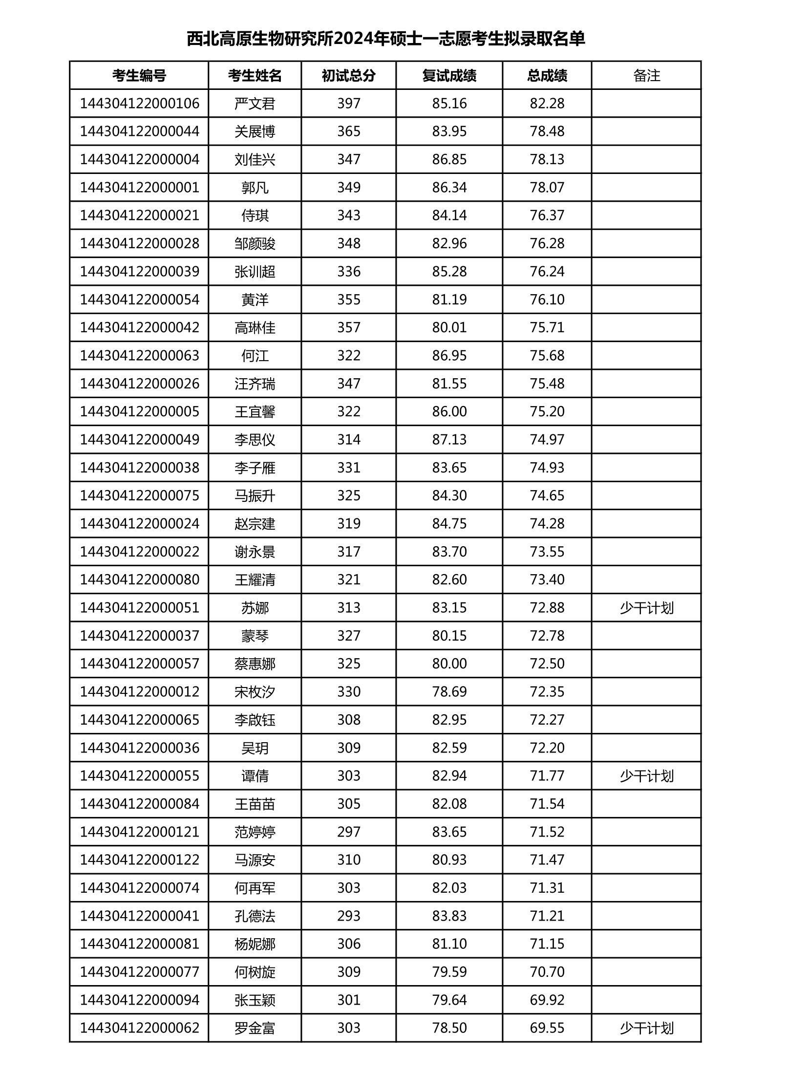 香港内部信封料一码