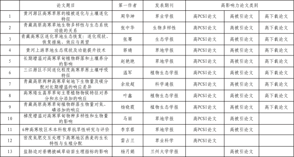 香港内部信封料一码