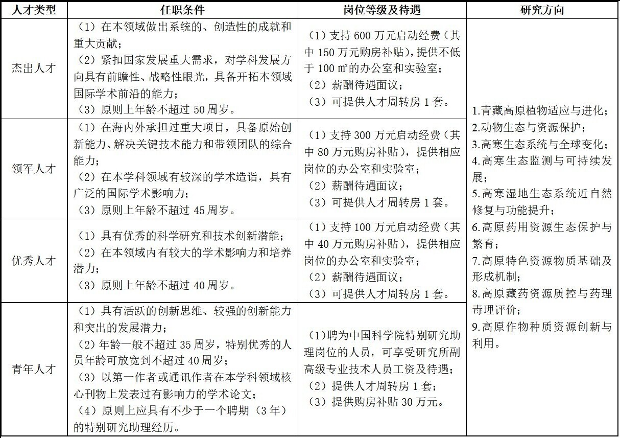 香港内部信封料一码