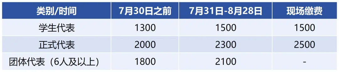 香港内部信封料一码