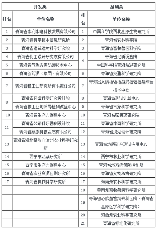 香港内部信封料一码
