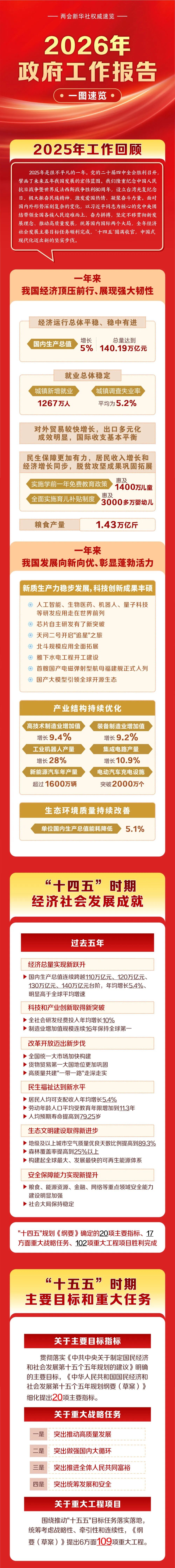 香港内部信封料一码